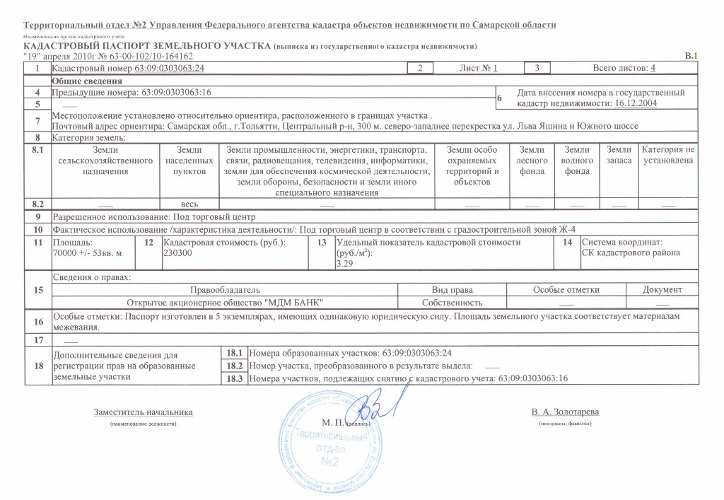 Пример кадастрового паспорта на земельный участок