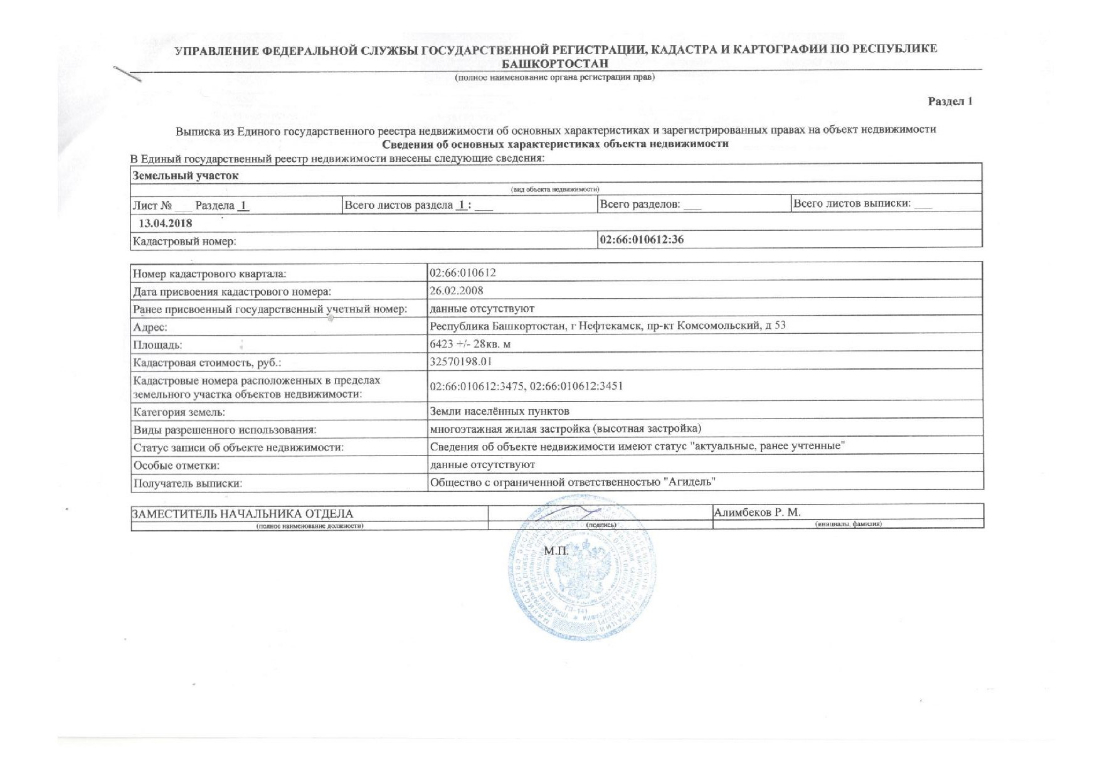 Пример выписки ЕГРН на земельный участок
