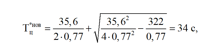 Рисунок Б.2.6