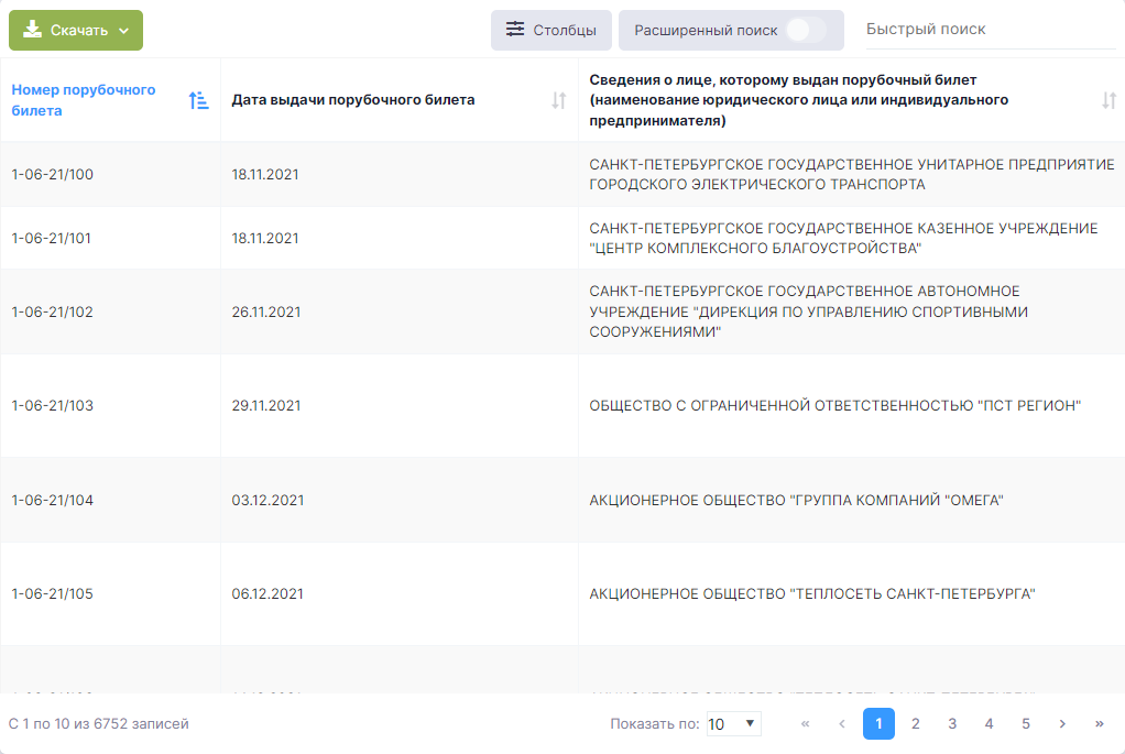 Фильтр поиска ордеров ГАТИ