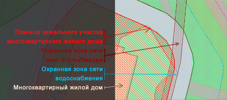 Постоянное ограждение Охранные зоны инженерных сетей при проектировании ограждений