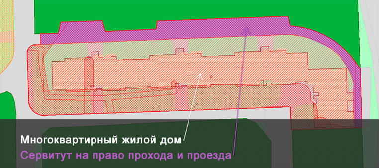 Постоянное ограждение Границы сервитута на право прохода и проезда