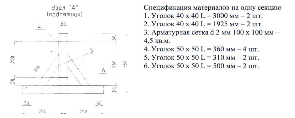 Подпятник ограждения - Тип 1