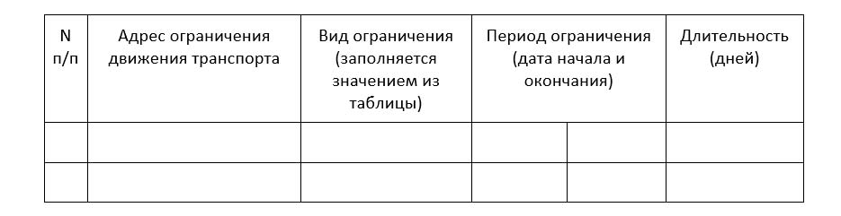 Заявка в ГАТИ на включение в адресную программу 1
