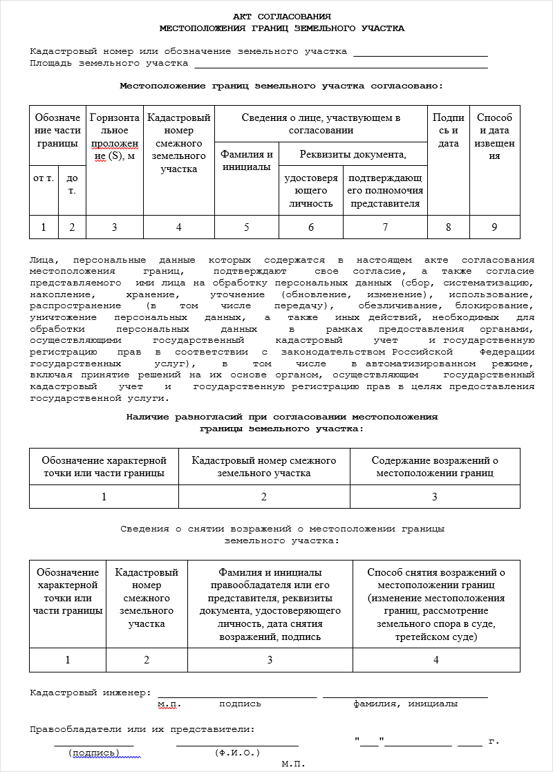 Акт согласования местоположения границ земельного участка