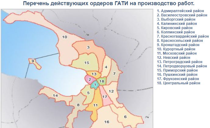 Проверка ордера ГАТИ