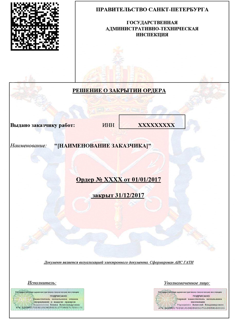 Решение о закрытии ордера ГАТИ