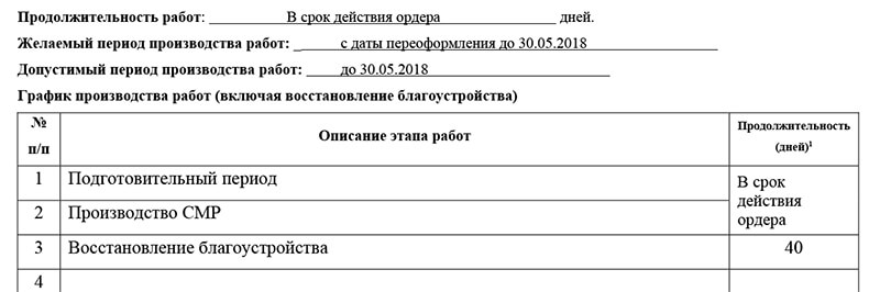 График производства работ